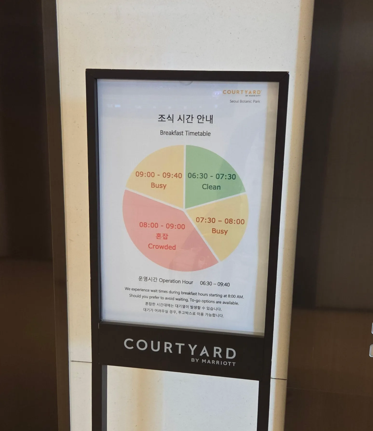Courtyard Marriott Seoul Botanic Park Amenities
