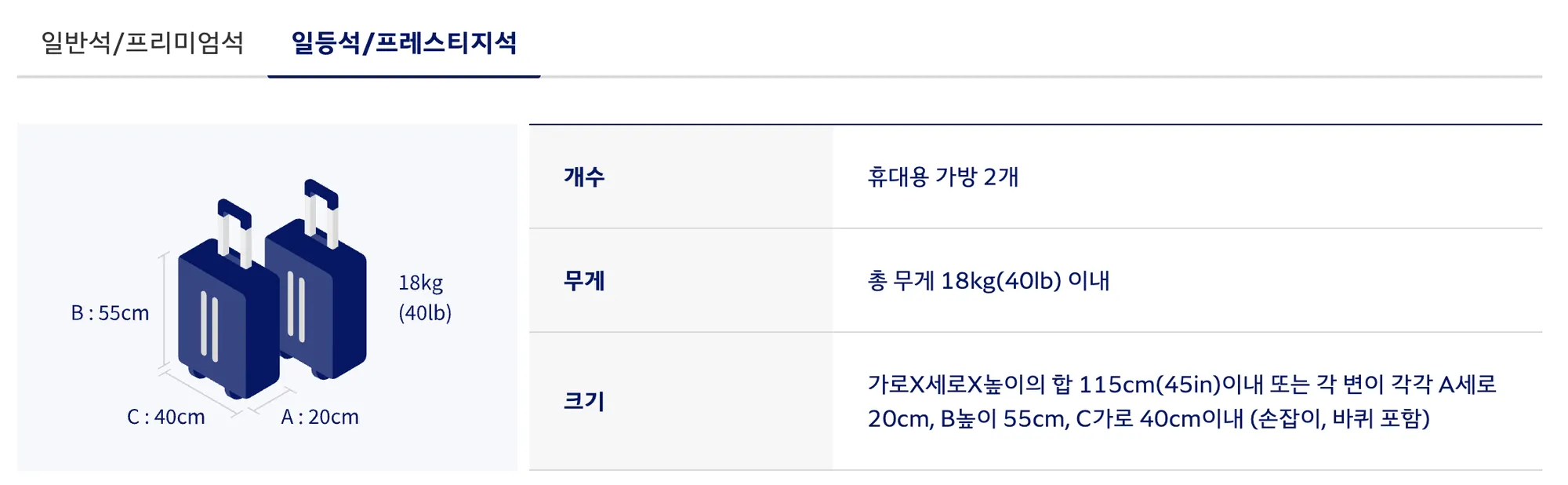 대한항공 휴대수하물 규정 (c) kr.koreanair.com