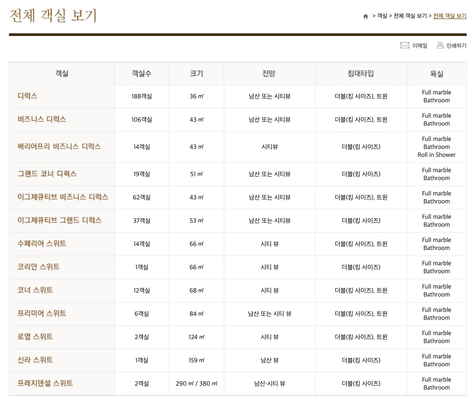 서울 신라 호텔 객실 타입, image courtesy of Hotel Shilla